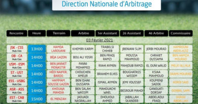 12. Spieltag der Liga 1 Tunesien am 3 Februar 2021