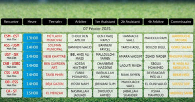 13. Spieltag der Liga 1 Tunesien am 7 Februar 2021