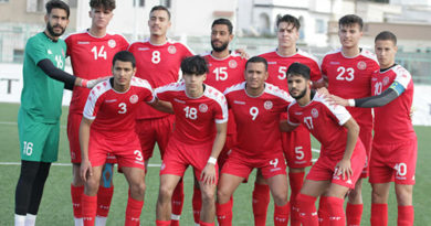 Afrika-Nationen-Cup U20: Liste der 25 Spieler und Programm