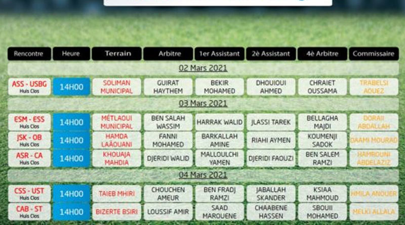 15. Spieltag der Liga 1 Tunesien am 2.-4. März 2021 - Rückrunde