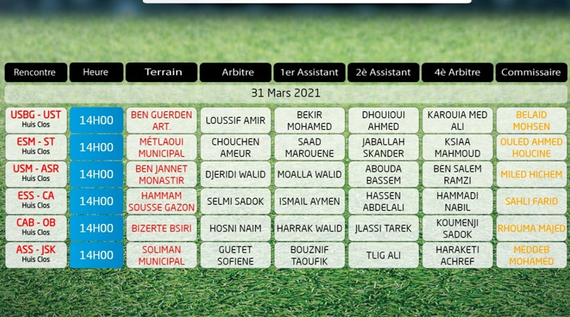 21. Spieltag der Ligue 1 Tunesien am 31. März 2021 - Rückrunde