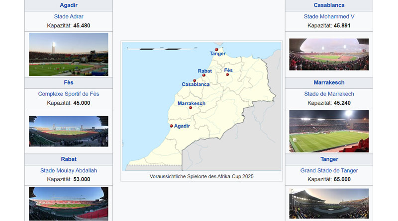 Afrika-Cup 2025 (CAN) in Marokko: Die qualifizierten Teams