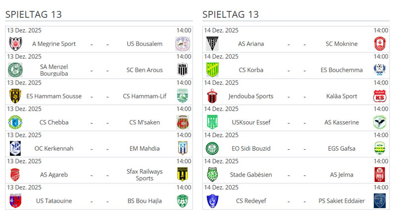 Ligue 2 Pro Tunesien 2025/2026 - 13. Spieltag Gruppen A und B (Hinrunde)