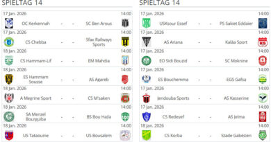 Ligue 2 Pro Tunesien 2025/2026 - 14. Spieltag Gruppen A und B (Rückrunde)